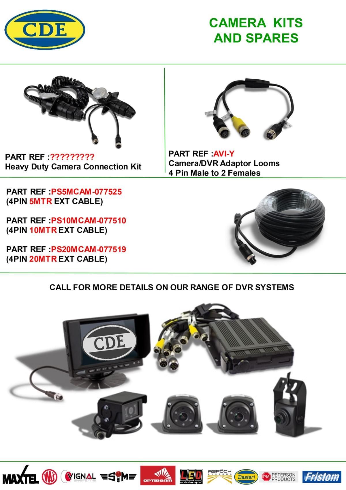 CAMERAS  / INVERTORS