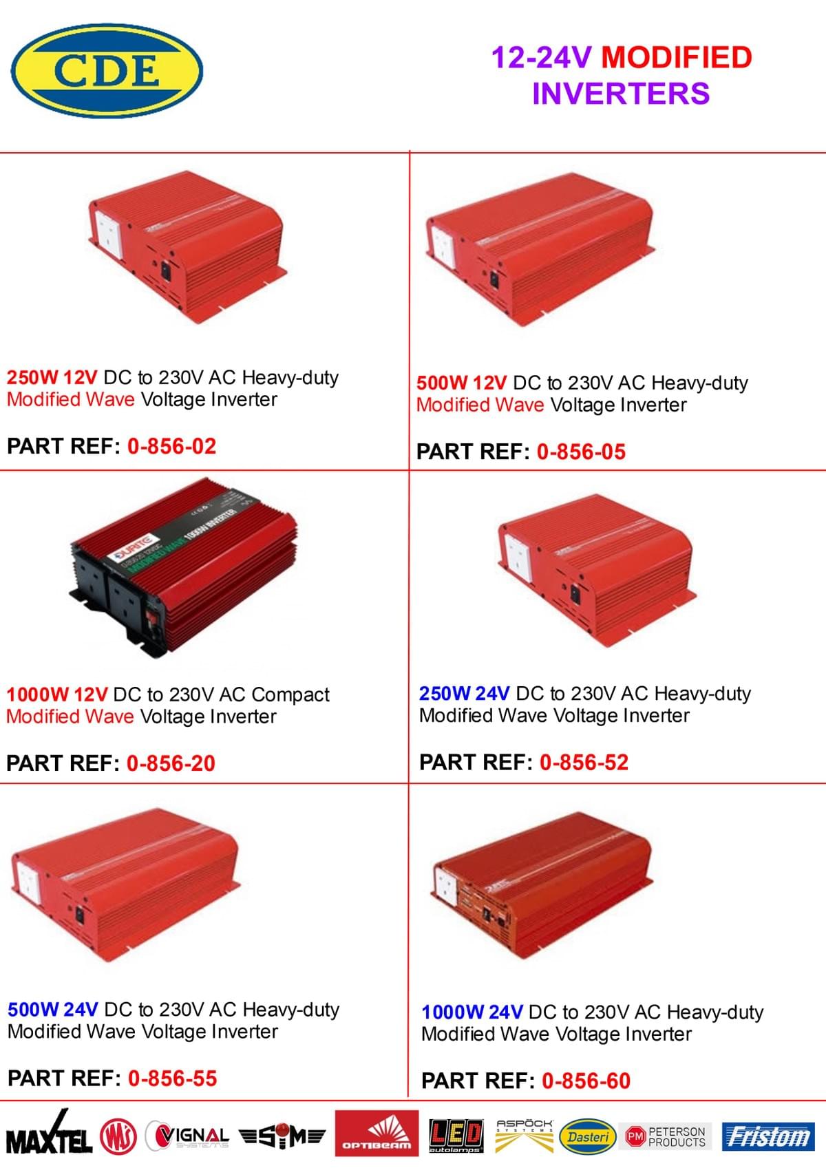 CAMERAS  / INVERTORS