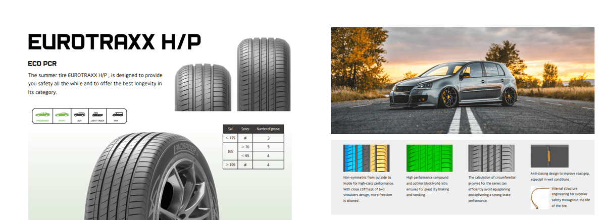 Landspider Eurotraxx H/P – Confident Summer Grip at a Budget Price