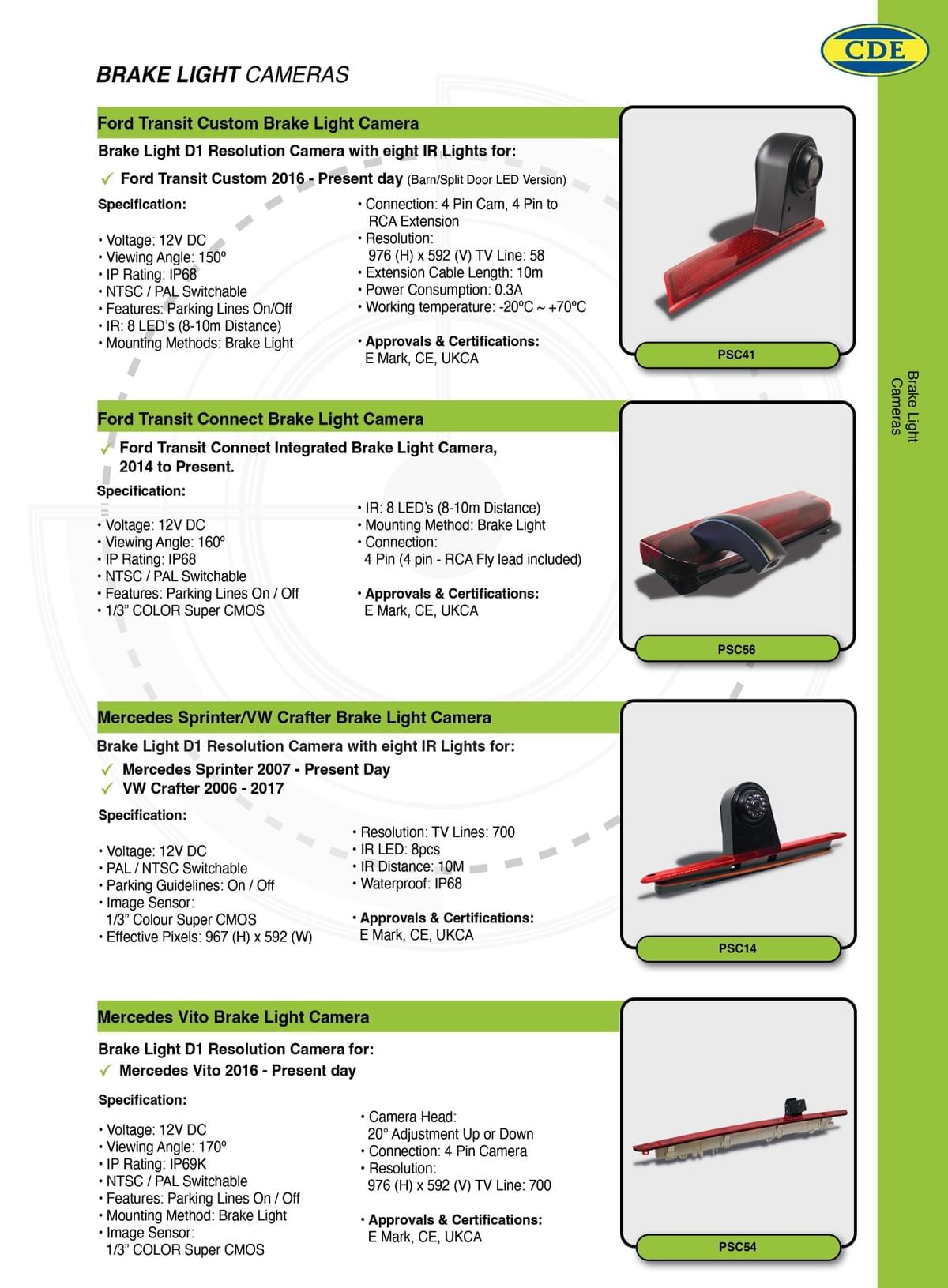 CAMERAS  / INVERTORS