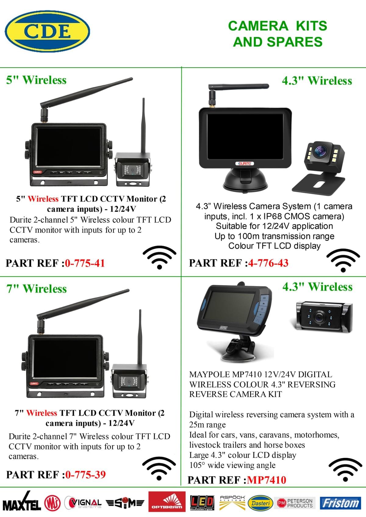 CAMERAS  / INVERTORS