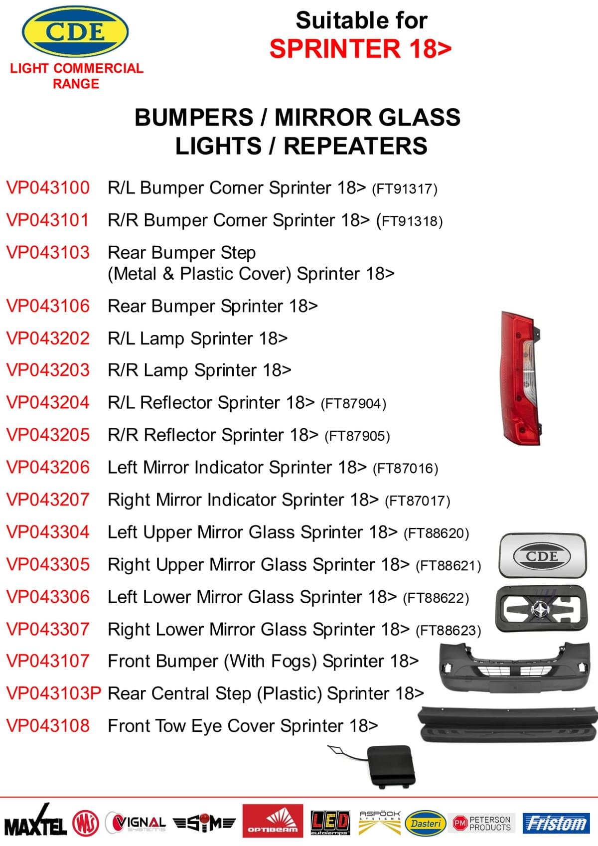 VW CRAFTER - MB SPRINTER 