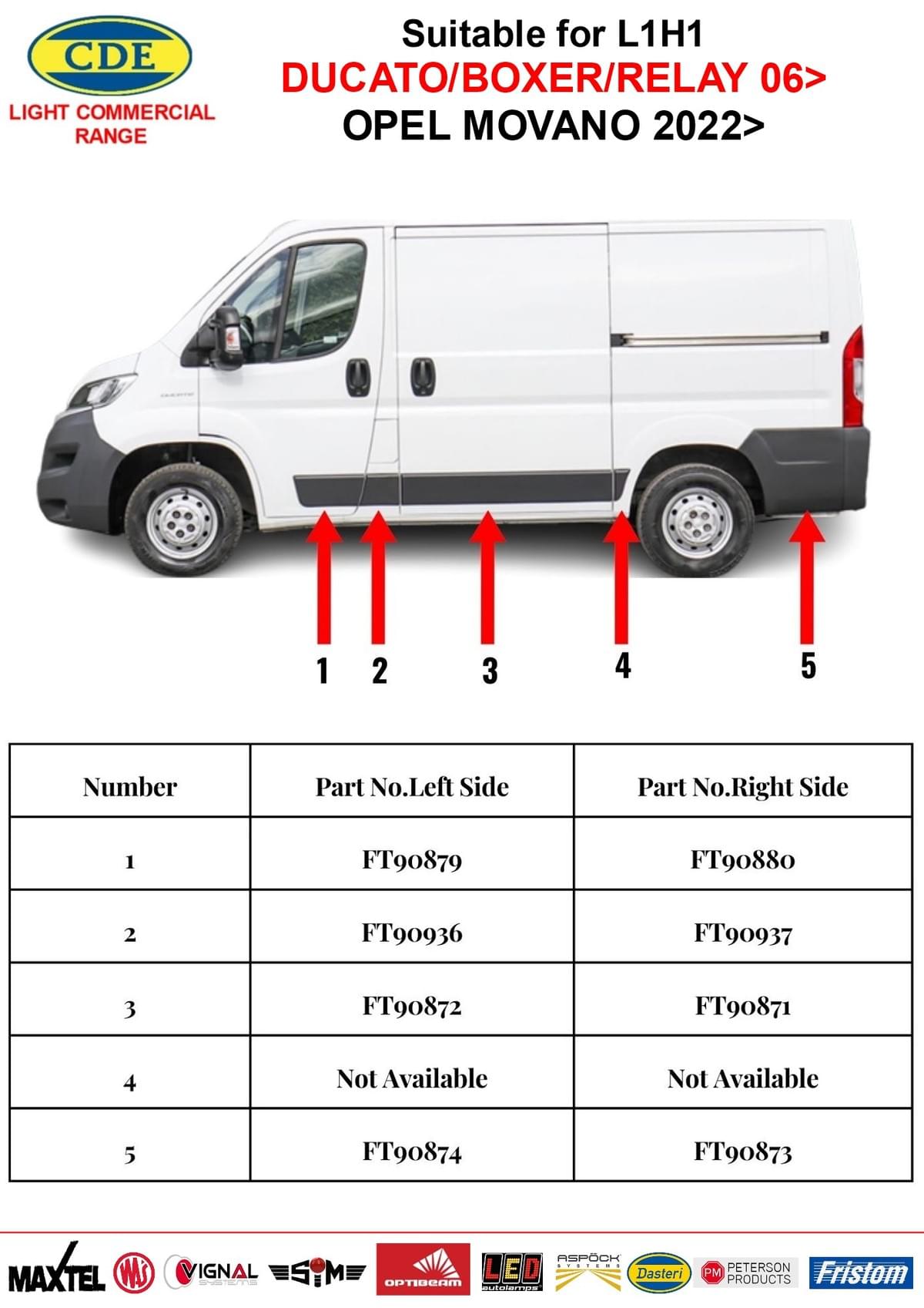 DUCATO - BOXER - RELAY