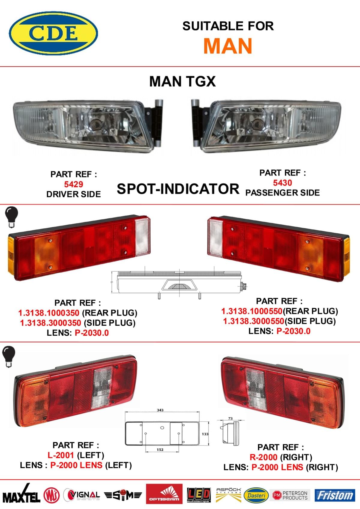 MAN Truck Parts 