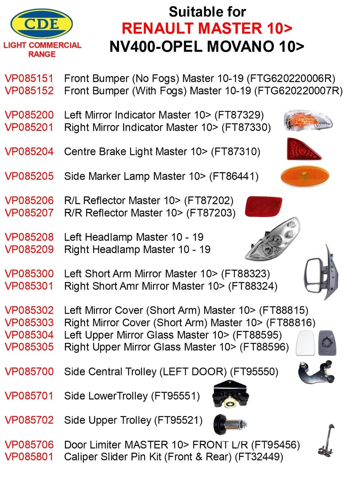 MASTER - MOVANO - NISSAN NV400 