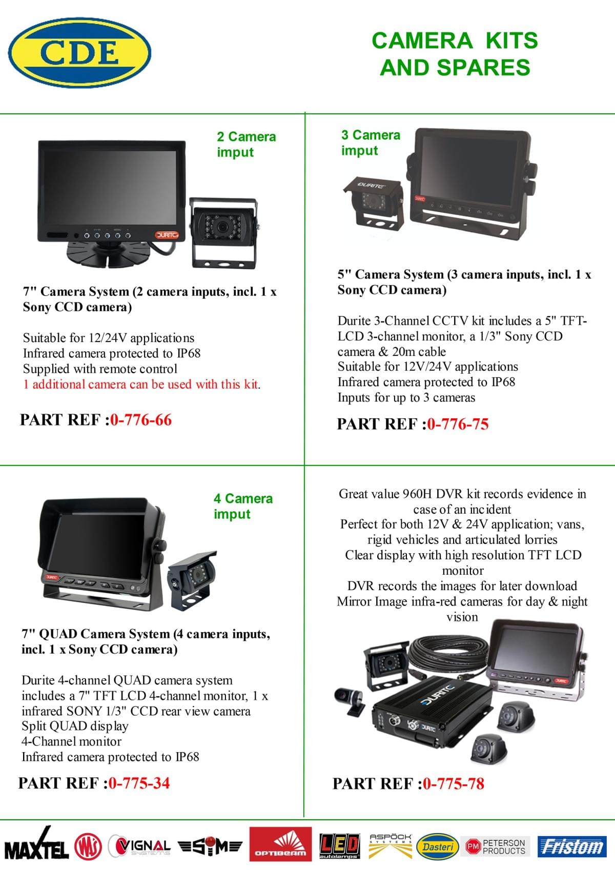CAMERAS  / INVERTORS