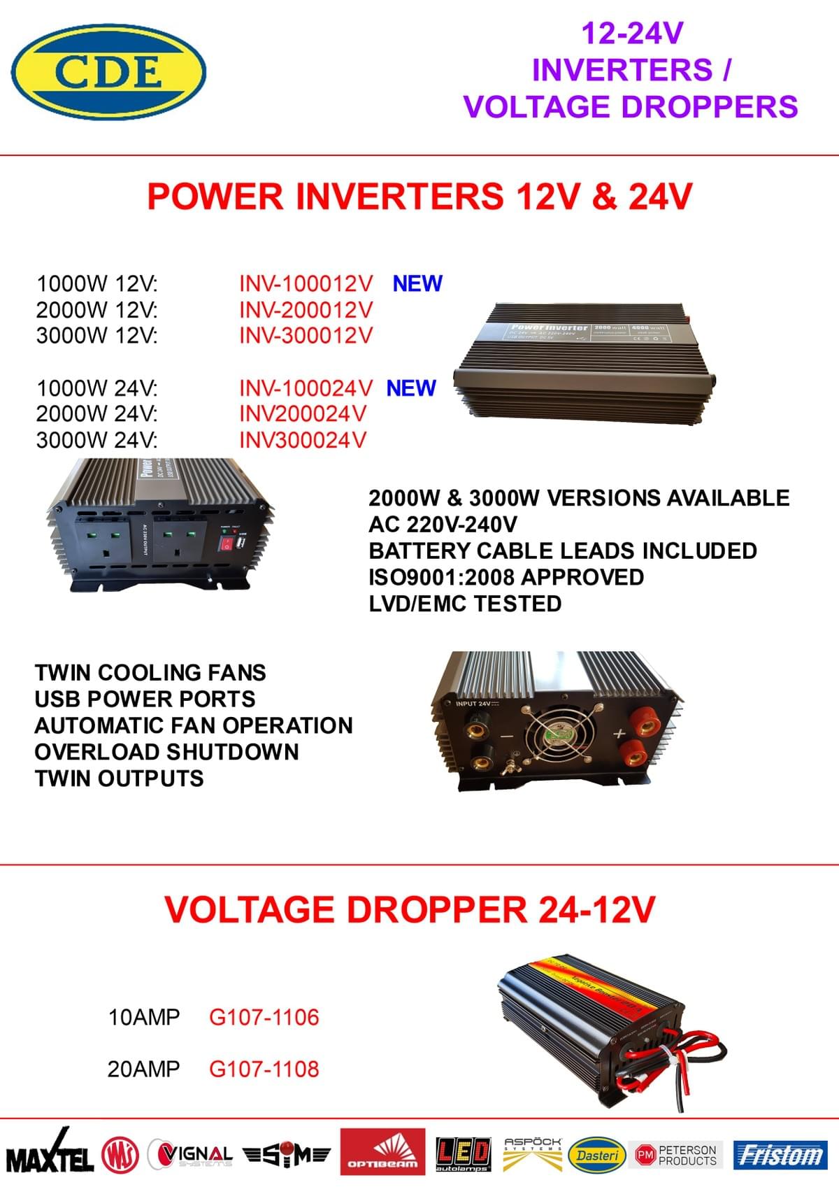 CAMERAS  / INVERTORS