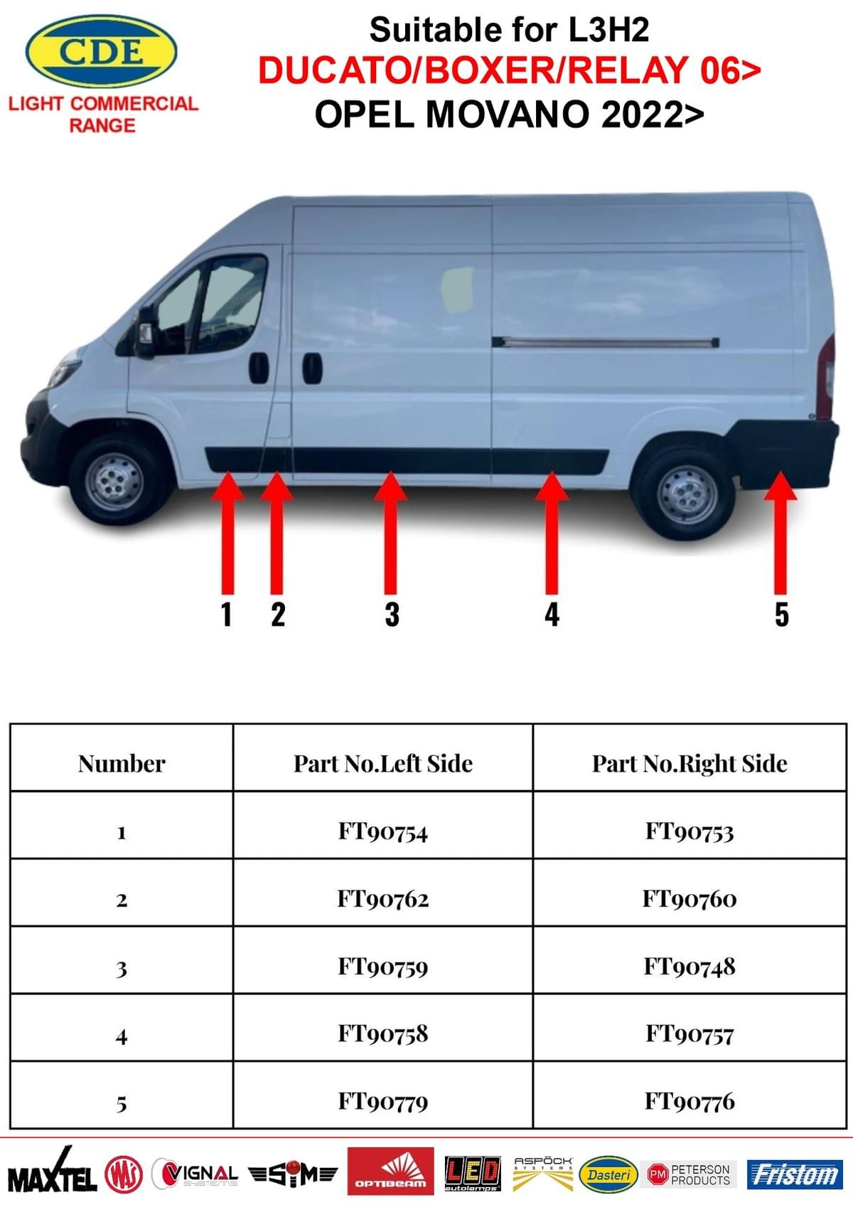 DUCATO - BOXER - RELAY