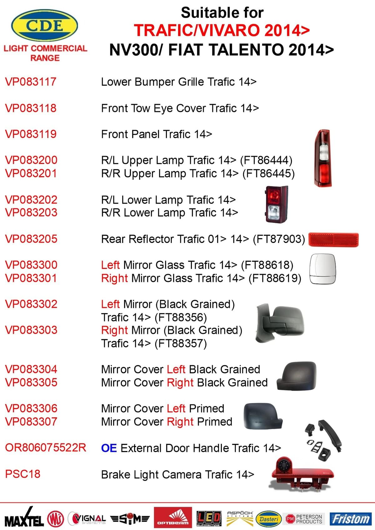 MASTER - MOVANO - NISSAN NV400 