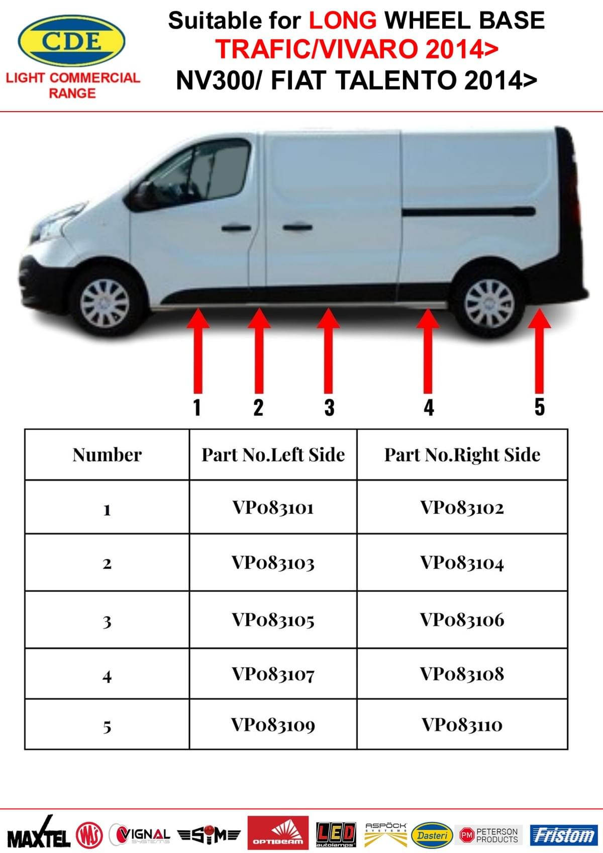 MASTER - MOVANO - NISSAN NV400 