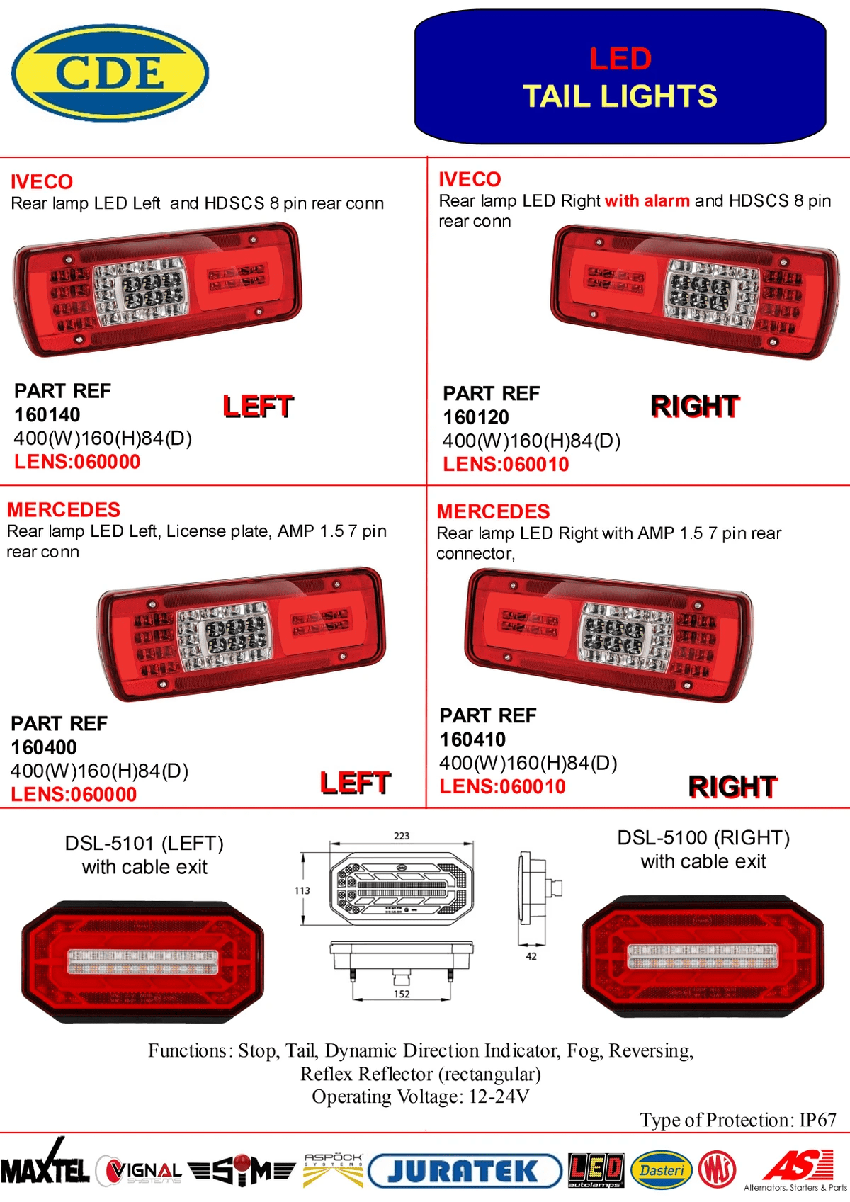 Commercial Vehicle Lighting Specialists