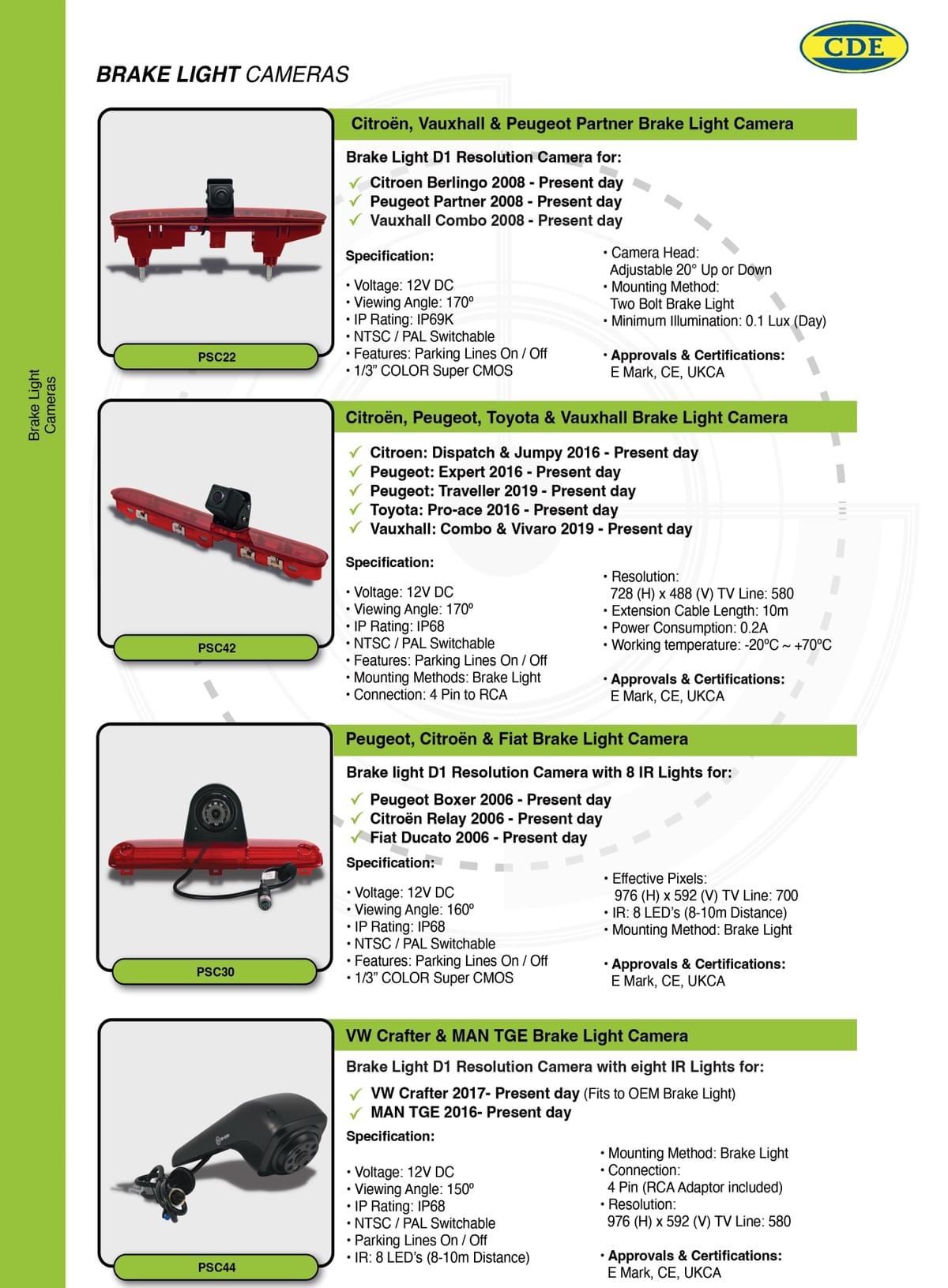 CAMERAS  / INVERTORS