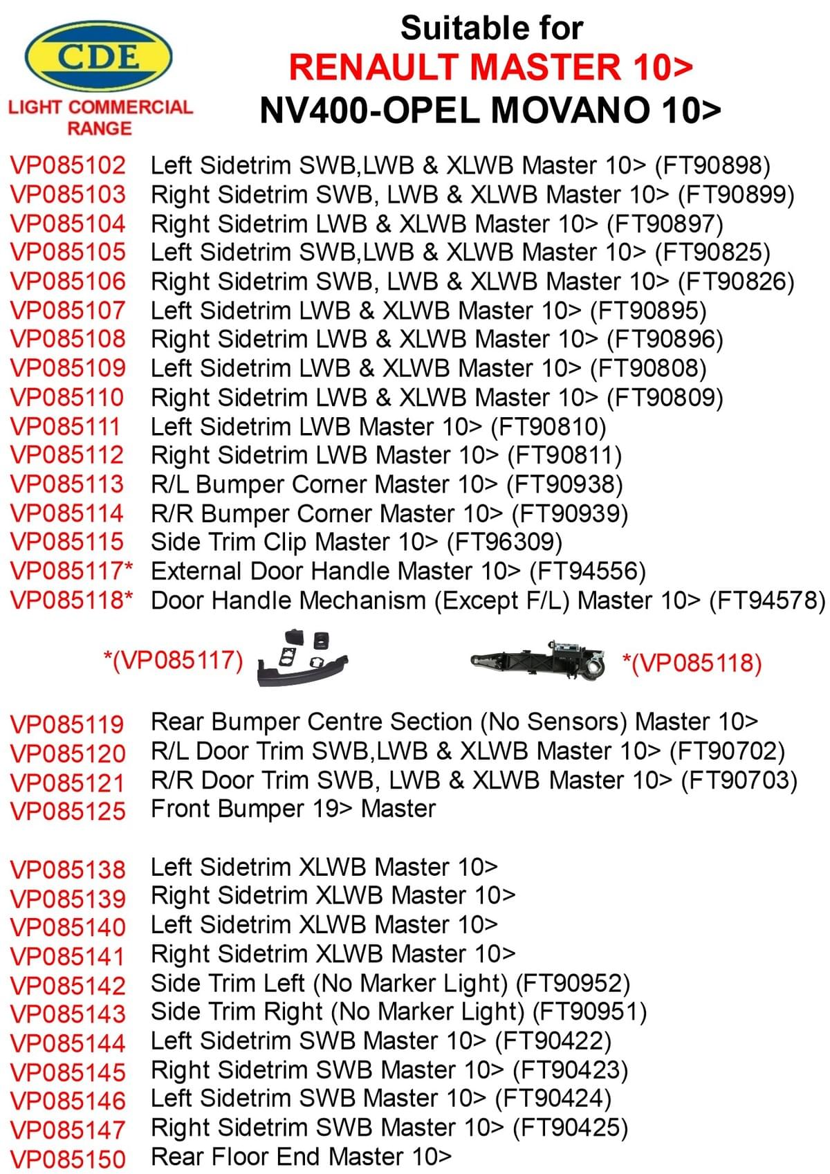 MASTER - MOVANO - NISSAN NV400 