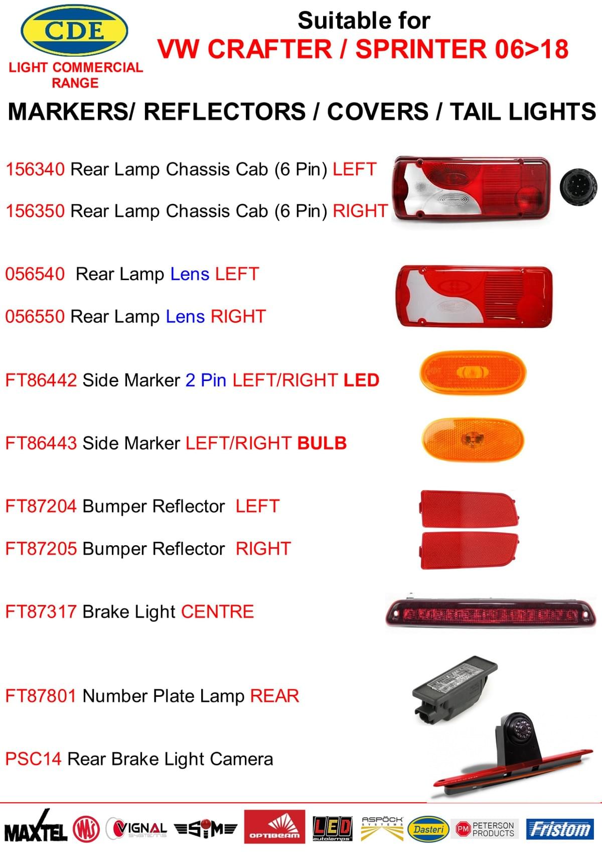 VW CRAFTER - MB SPRINTER 