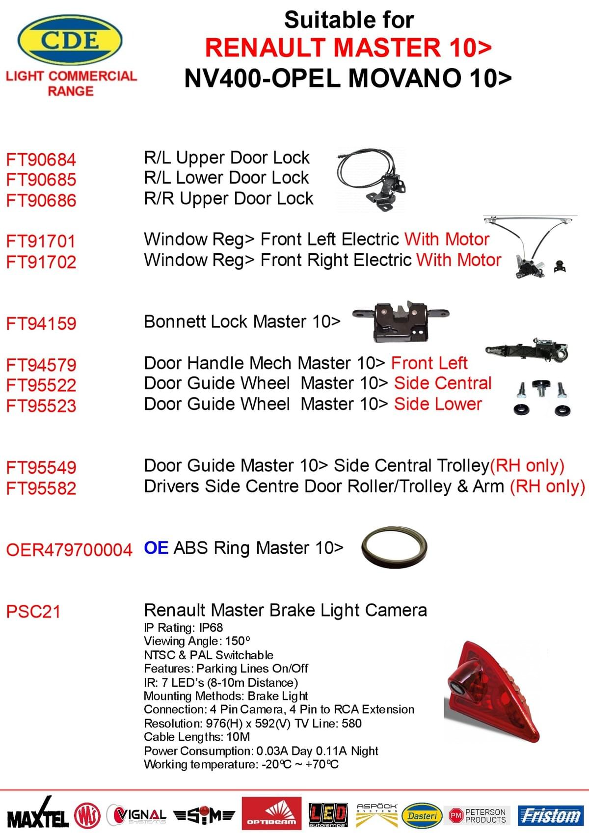 MASTER - MOVANO - NISSAN NV400 