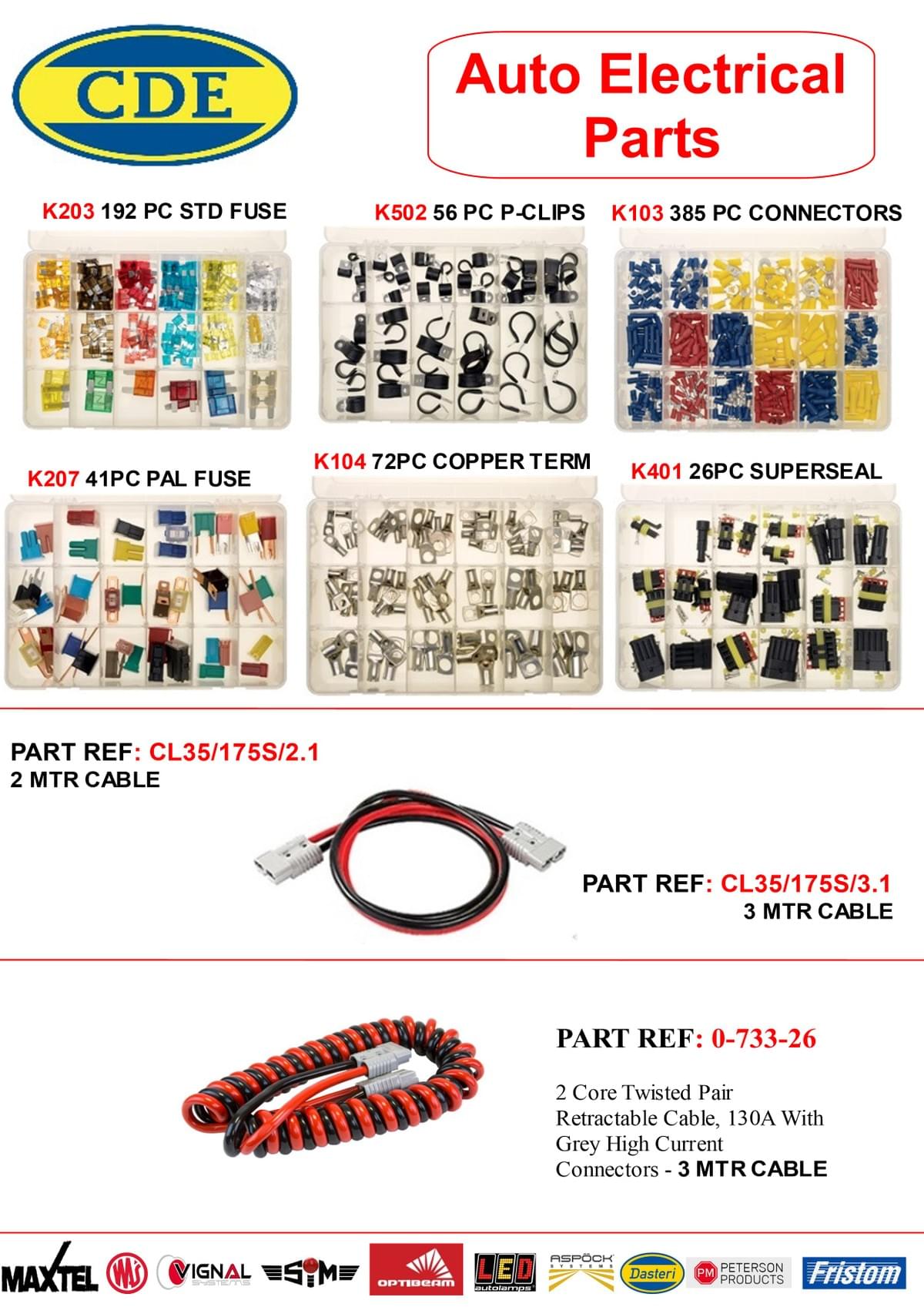 CONSUMABLES AND KITS