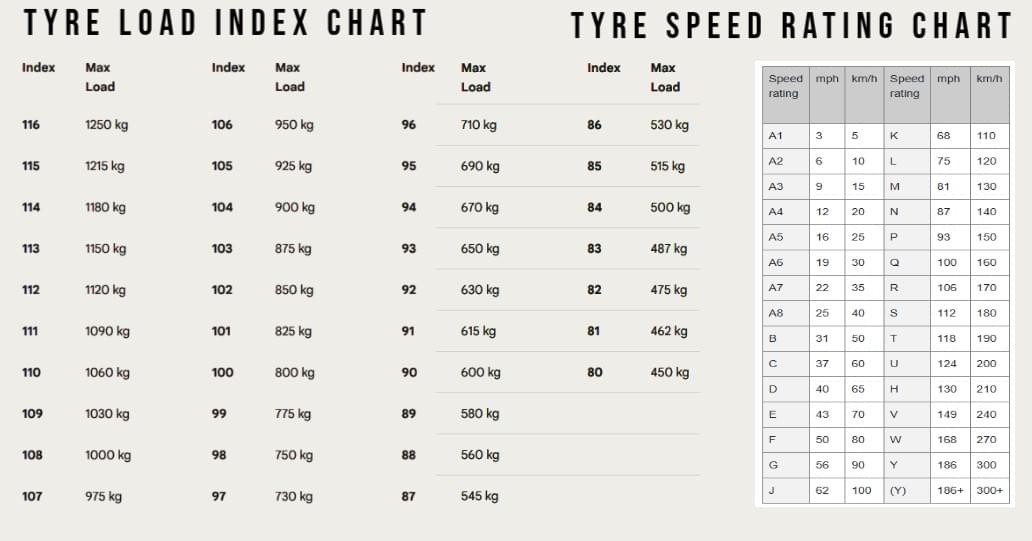 Continental VanContact Ultra: Built to Last, Engineered to Lead