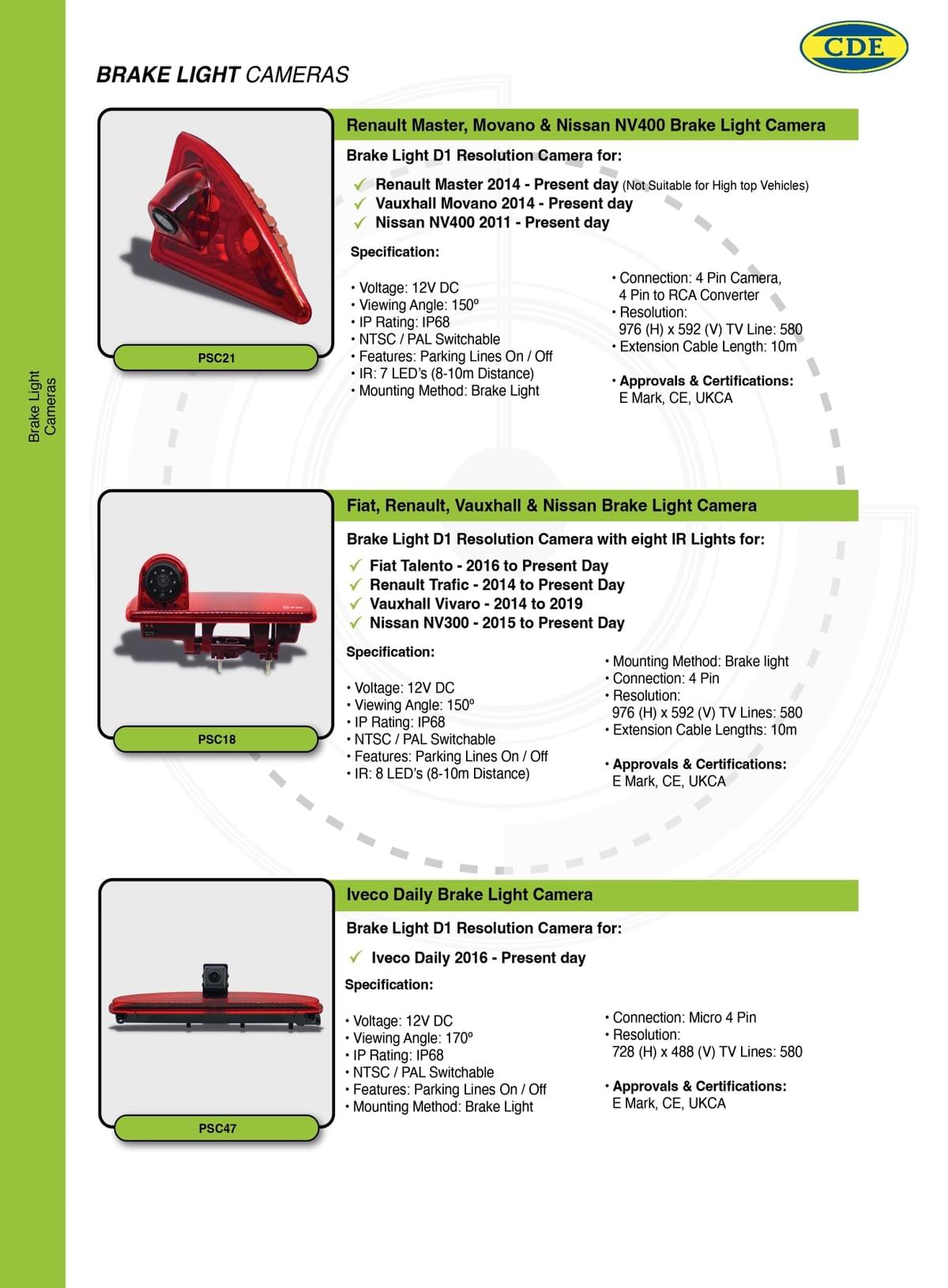 CAMERAS  / INVERTORS