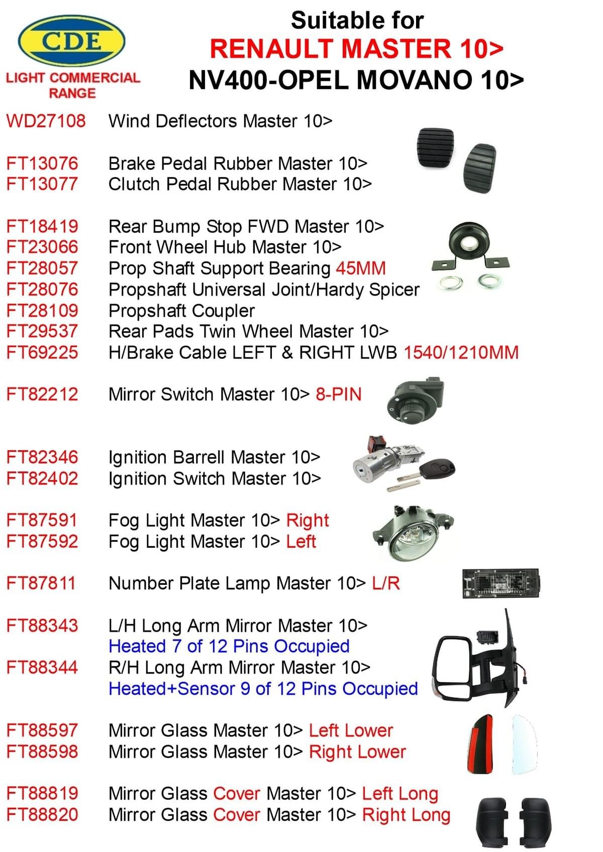 MASTER - MOVANO - NISSAN NV400 