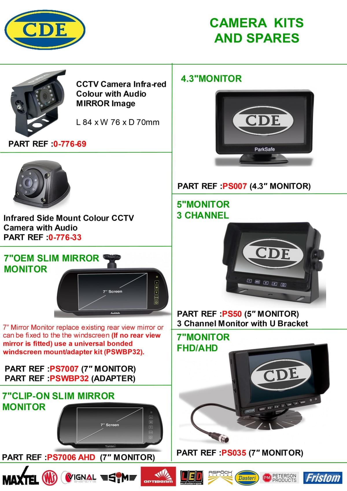 CAMERAS  / INVERTORS