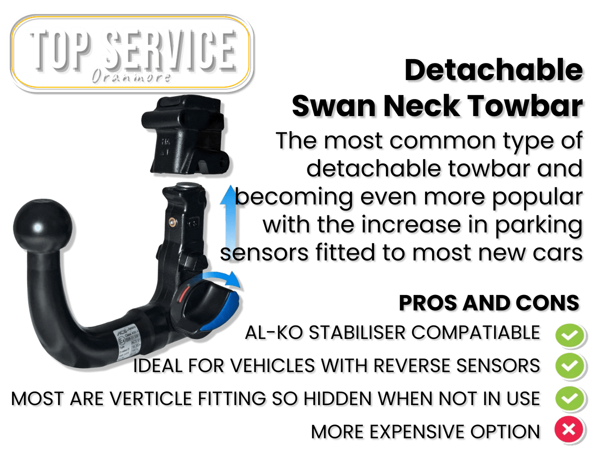 "Detachable towbar system on a car, highlighting easy removal for aesthetic preference."