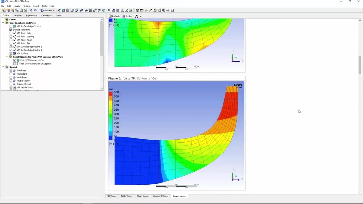 Ansys Vista – Ansys installation on VISTA 32/64 bit sol’n! – GKAALN