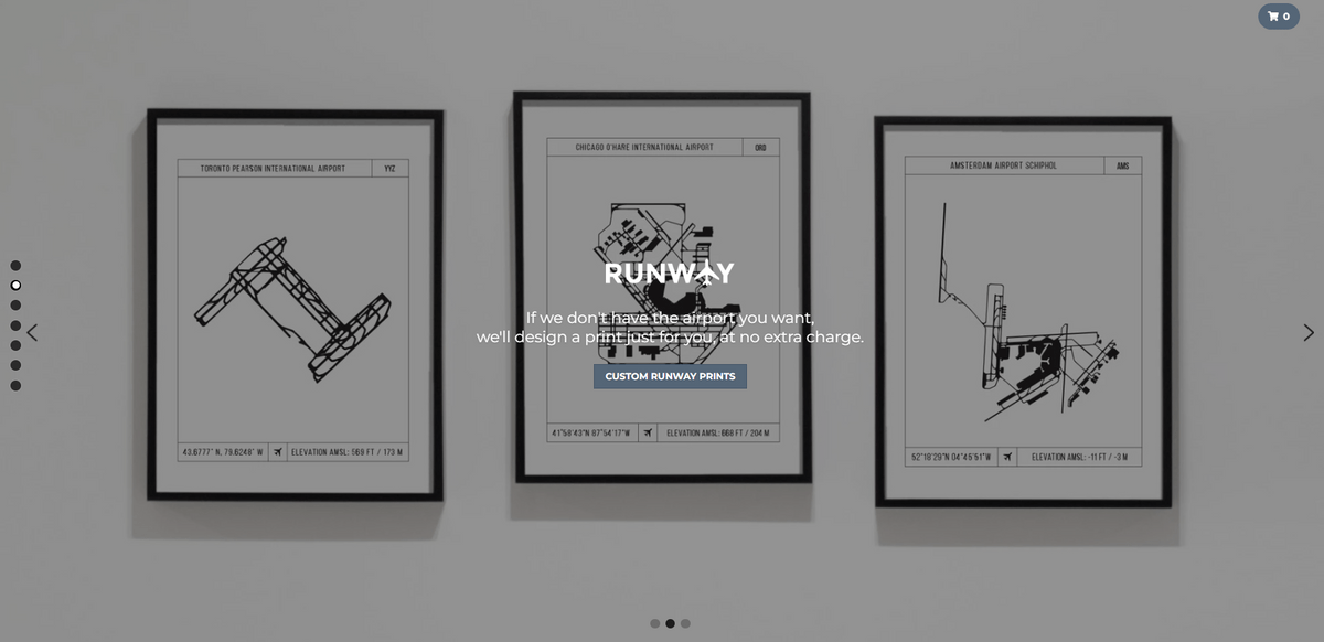 Prodotti in abbonamento Runway