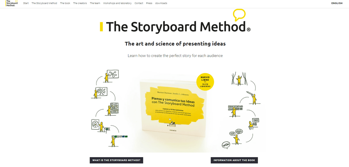 像Storyboard一样打造数字营销销售渠道