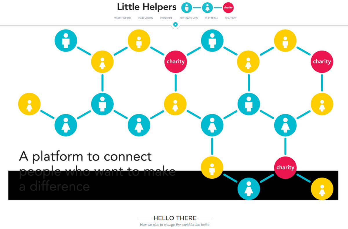 Diventa un assistente virtuale come Little
