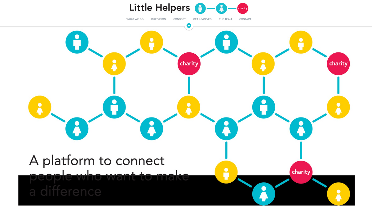 如何像Helpers一样开创成功的业务