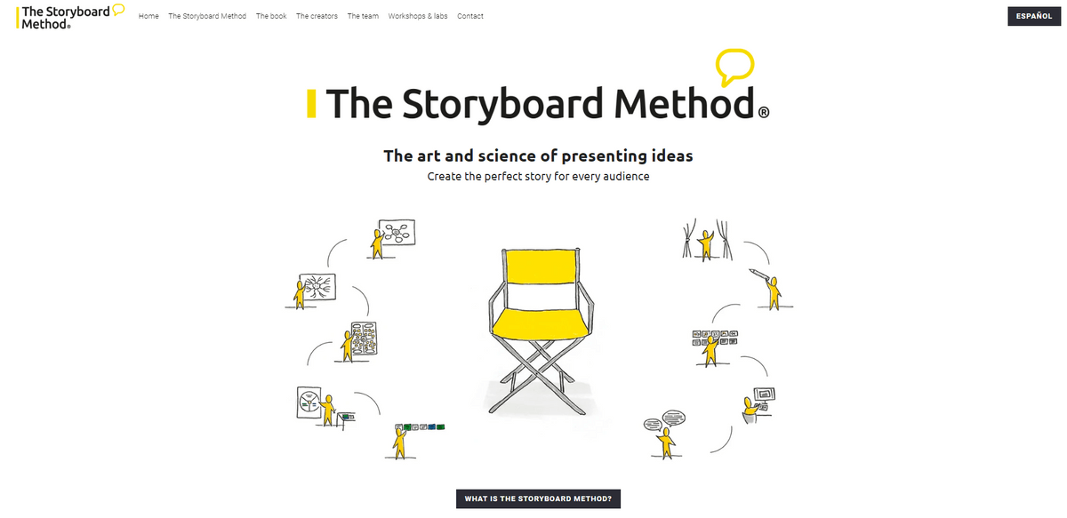 Storyboard del sito web di e-commerce