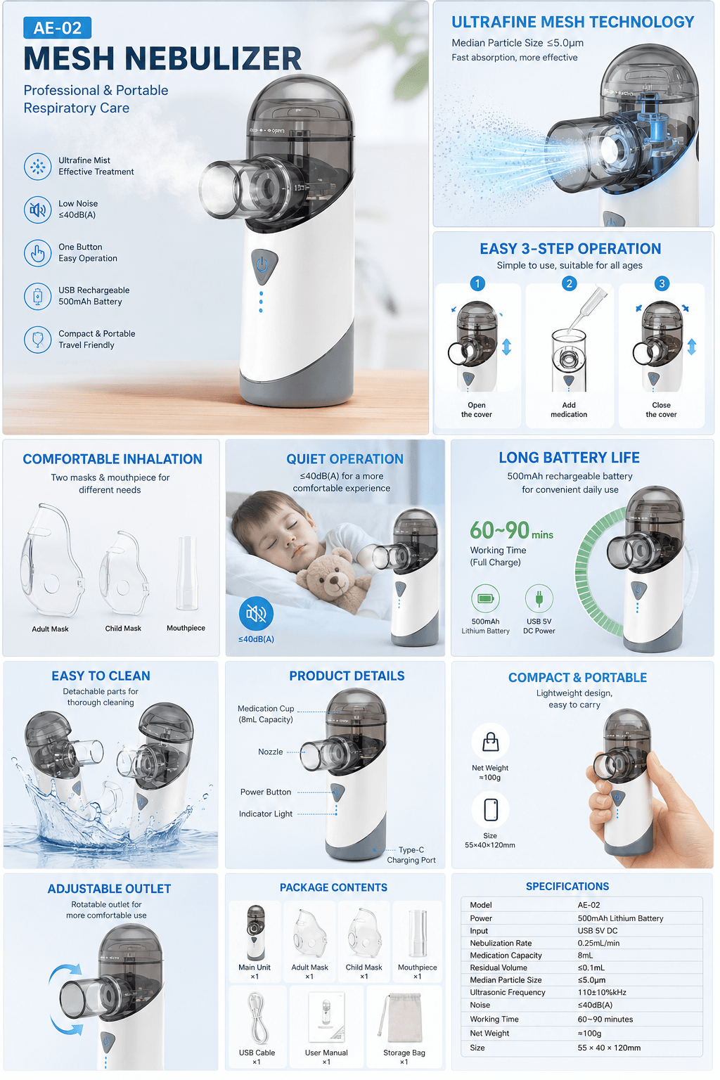 AE-02  Mesh Nebulizer