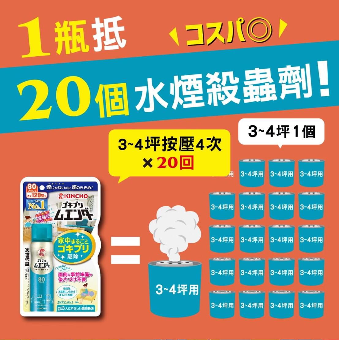 日本國民除蟲神器金鳥KINCHO《魔緣斷》 每個屋企必有一支
