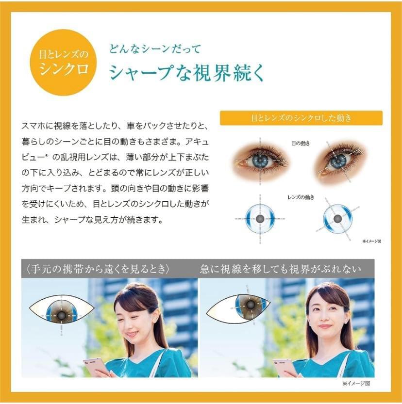One Day Acuvue oasys(散光)隱形眼鏡👀