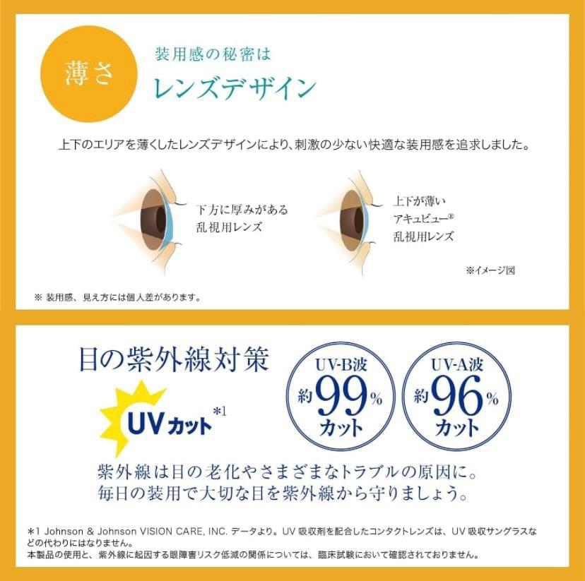One Day Acuvue oasys(散光)隱形眼鏡👀