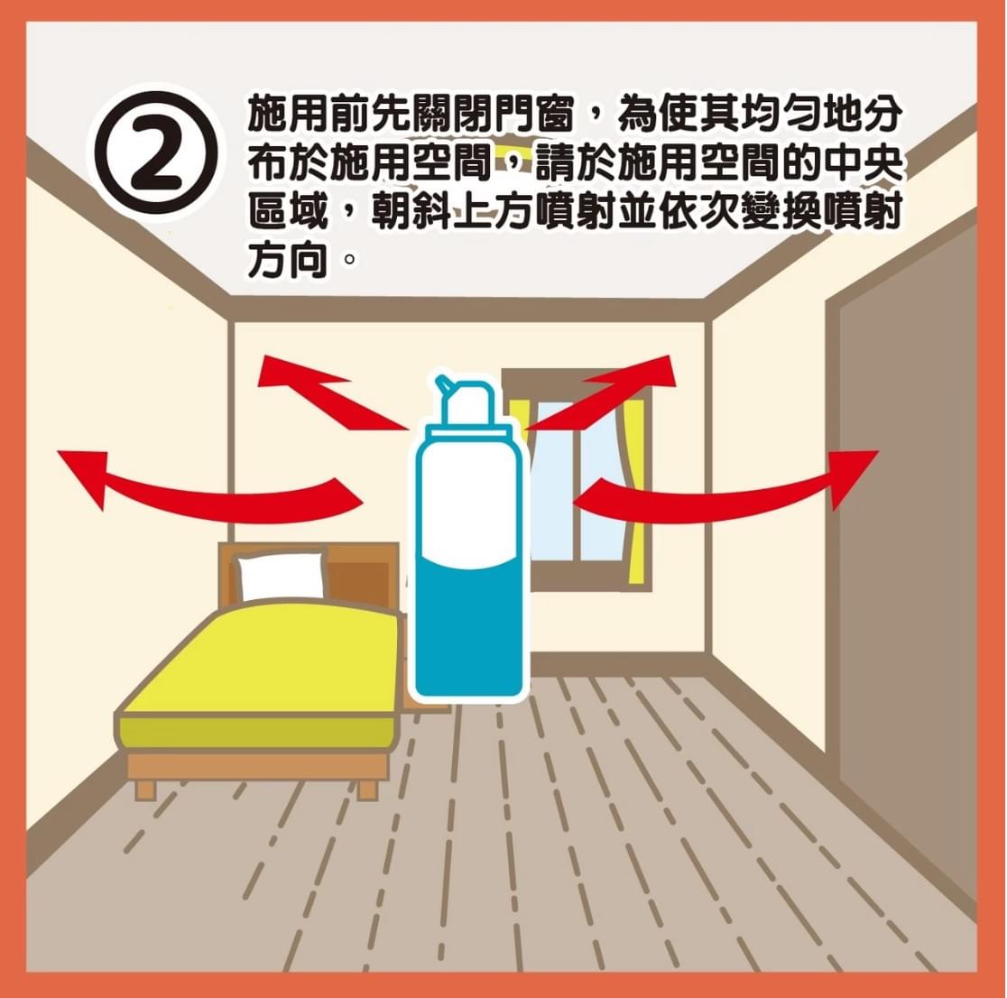 日本國民除蟲神器金鳥KINCHO《魔緣斷》 每個屋企必有一支