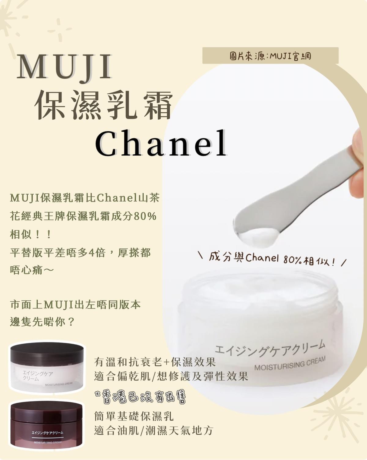 MUJI Moistursing Cream水凝保濕乳霜