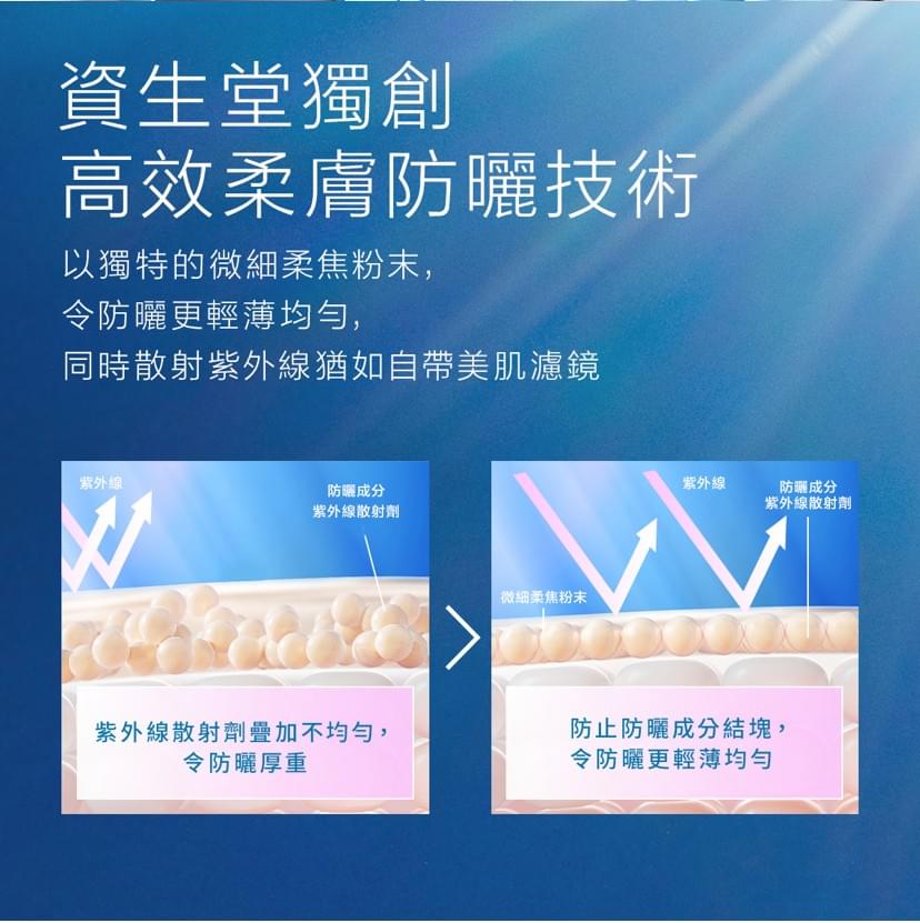 Anessa 防曬定妝濾鏡蜜粉 一掃補妝補防曬