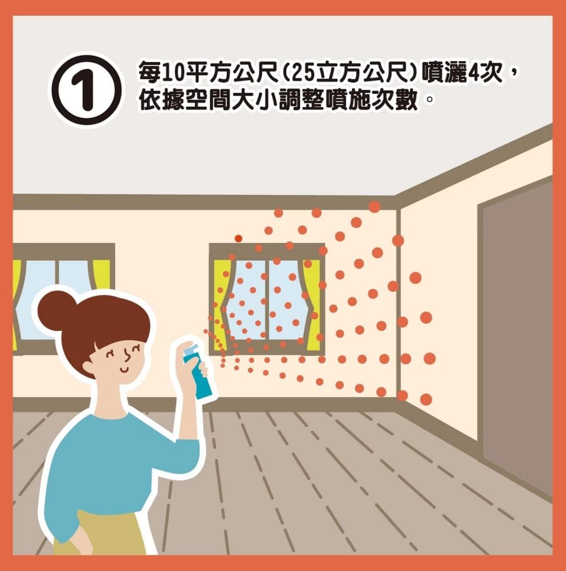 日本國民除蟲神器金鳥KINCHO《魔緣斷》 每個屋企必有一支