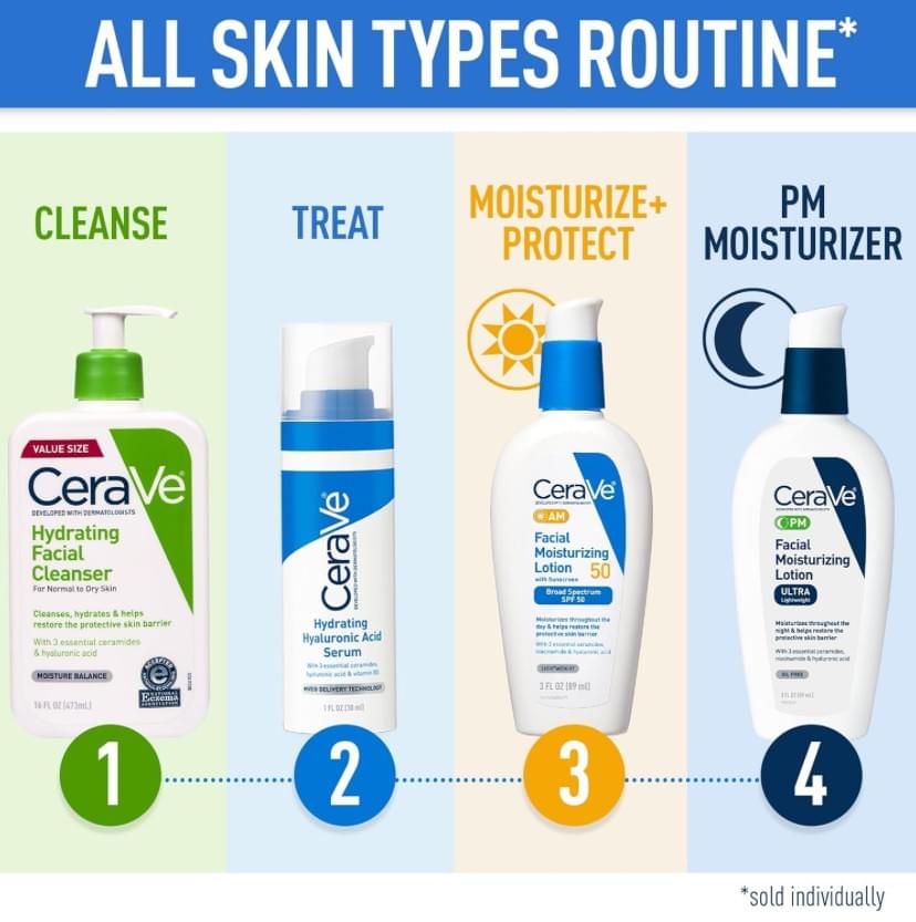 CeraVe舒特膚 長效保濕防曬面霜 SPF30 89mL