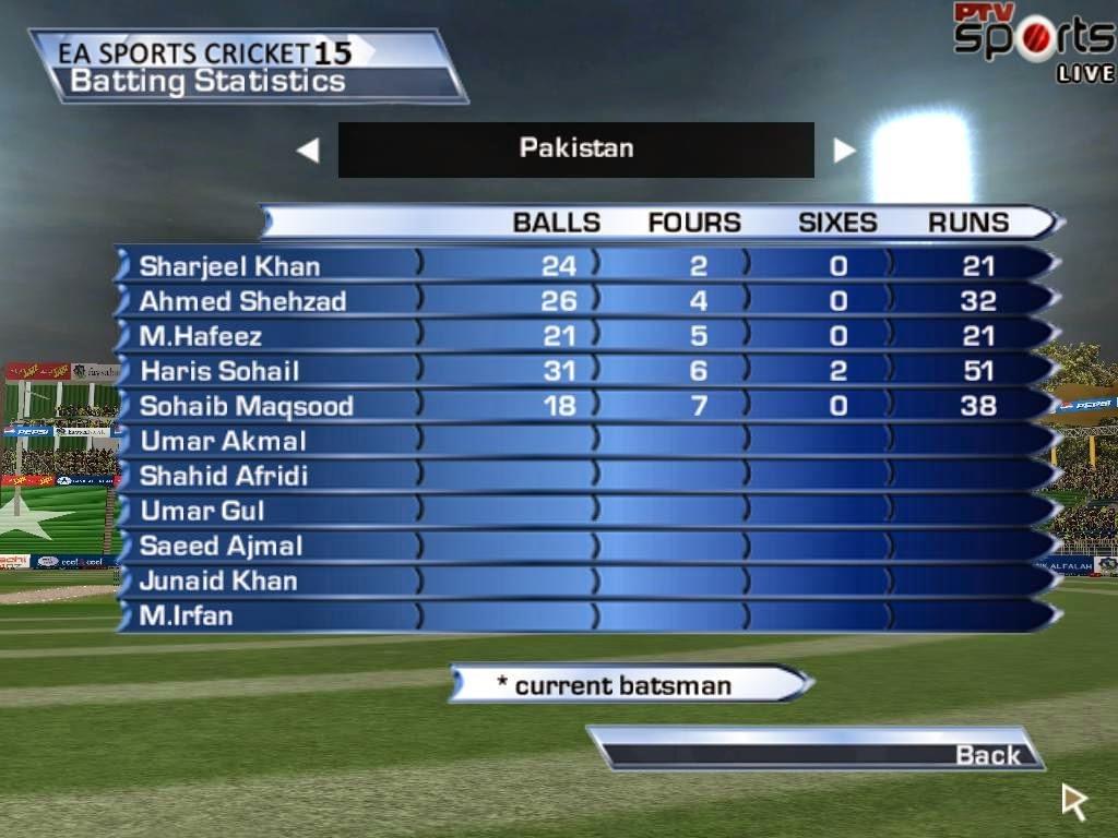 Download Ea Sports Cricket 2015 Game Free Full Version