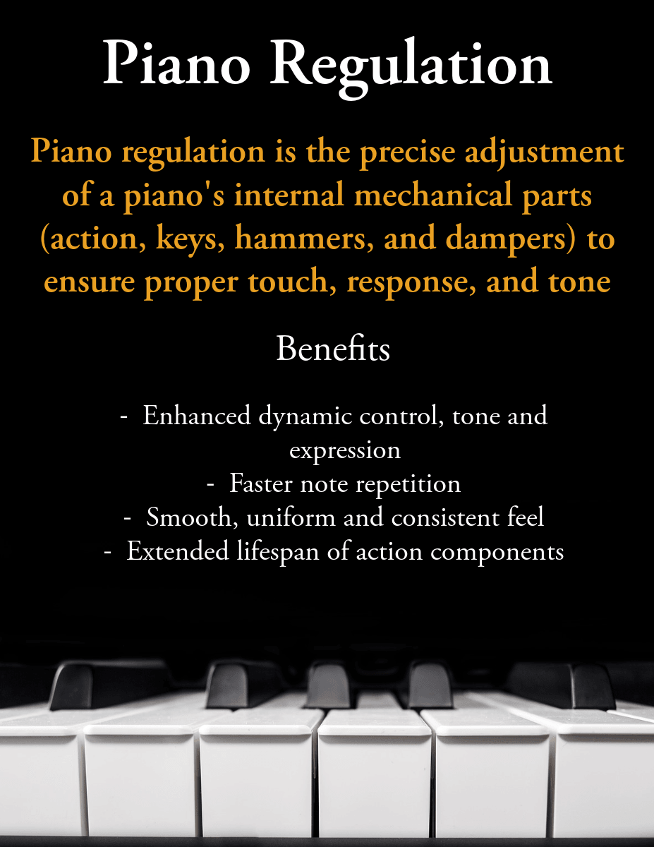 Regulation