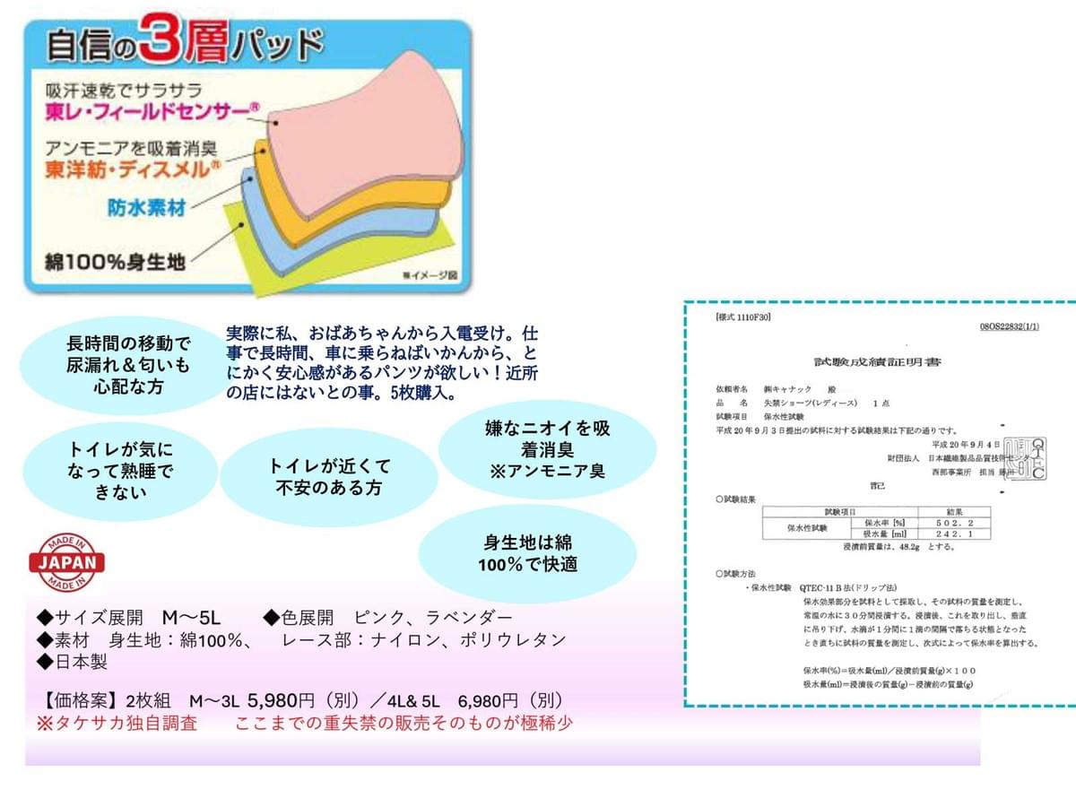 ロングタイム安心・吸水パンツ