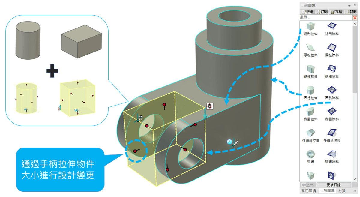 IronCAD 直覺式的圖塊建模