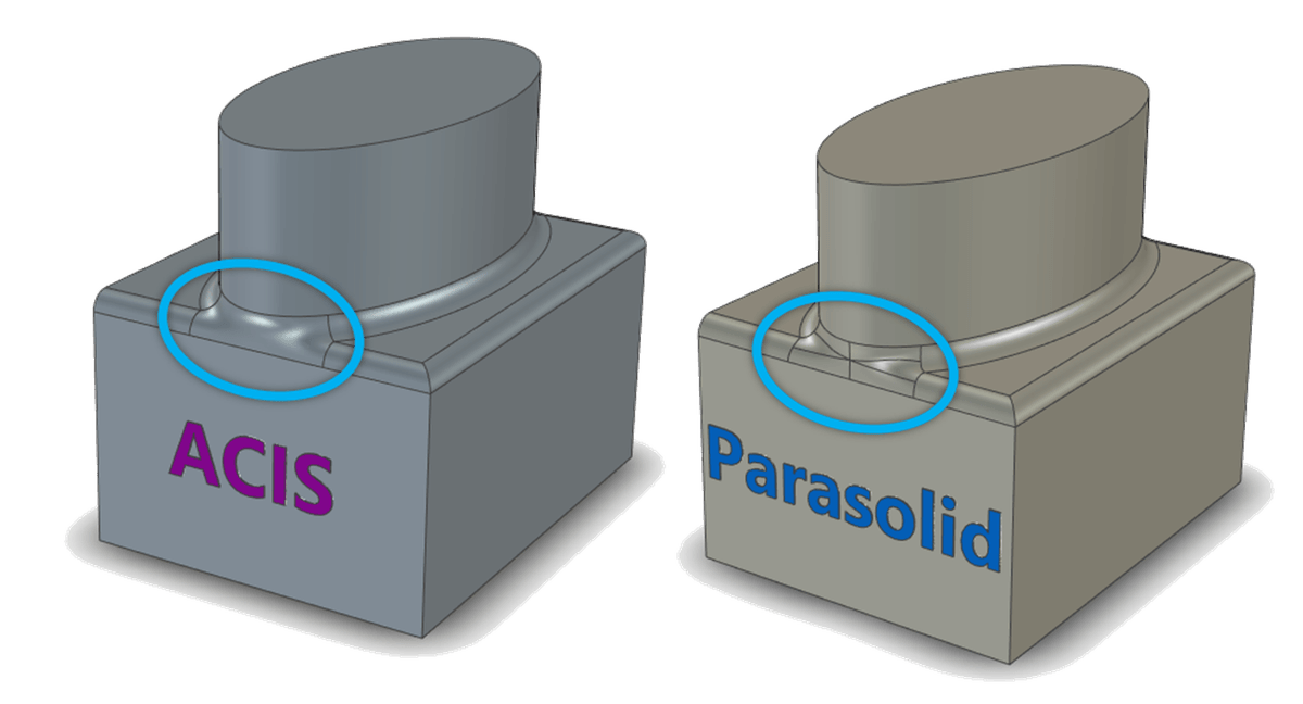 IronCAD 同時支援 ACIS 與 Parasolid 兩大幾何核心