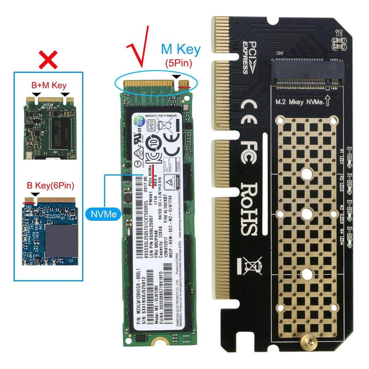 PCI-E M2 SSDs