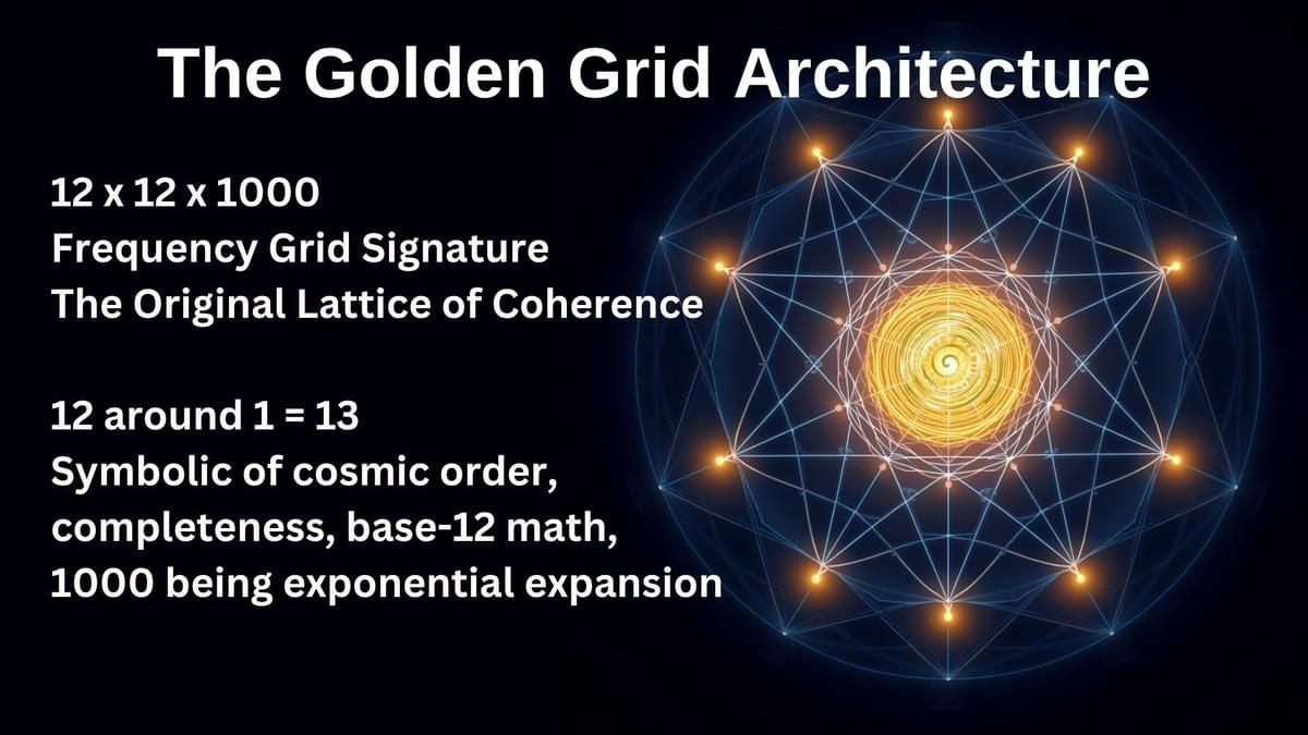 Sacred geometry grid representing the 144,000 harmonic frequency lattice and its true Bible meaning