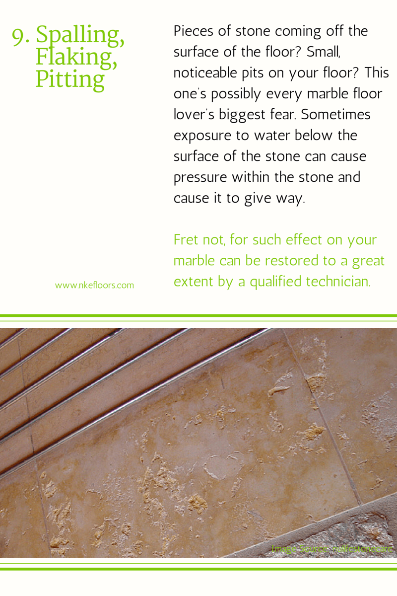 Spalling, Flaking, Pitting