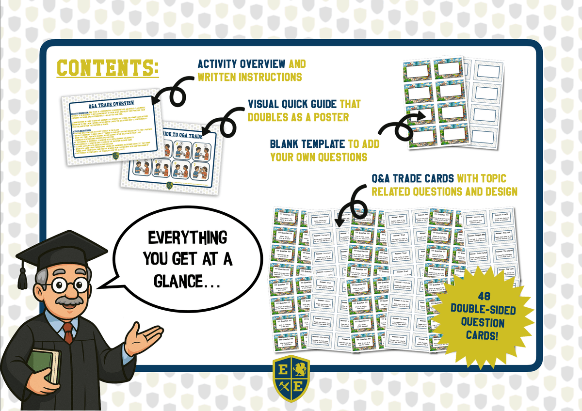 Around Town - Q&A Trade Cards - Whole Clas Mingle Activity