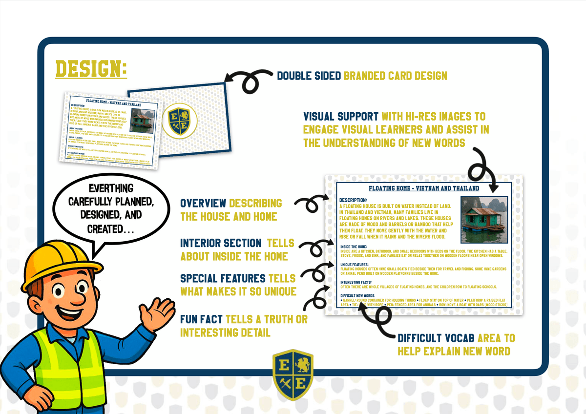 Unusual Homes Jigsaw Reading Cards - Cooperative Learning Reading Activity and Task Cards